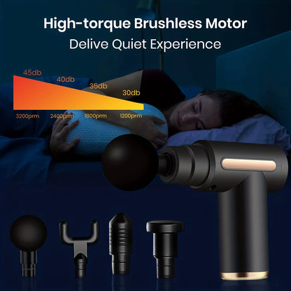 Deep Tissue Massage Gun – Muscle Recovery Device